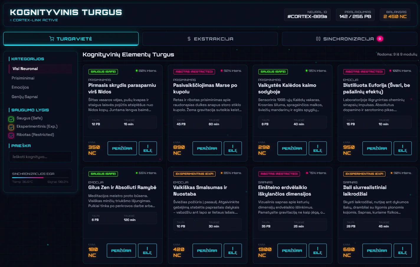 Kongnityvinis turgus